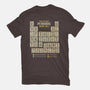 The Periodic Round Table-Womens-Basic-Tee-kg07