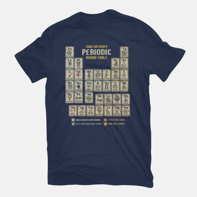 The Periodic Round Table-Youth-Basic-Tee-kg07