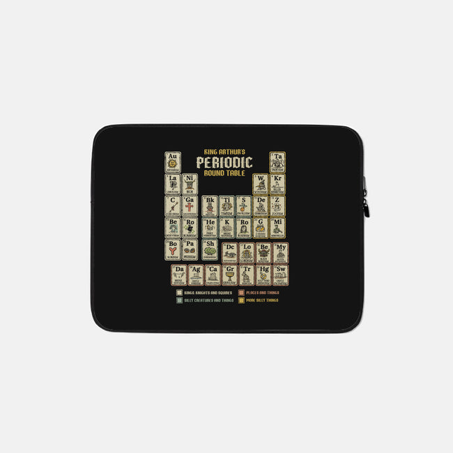 The Periodic Round Table-None-Zippered-Laptop Sleeve-kg07