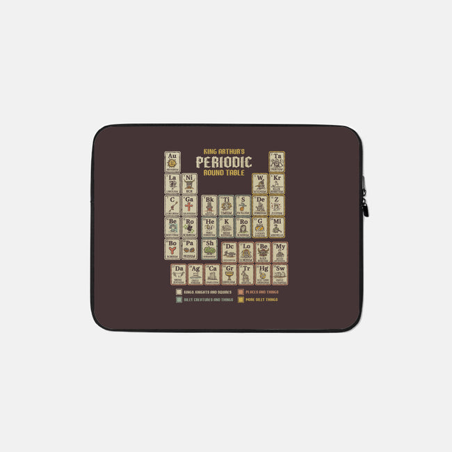 The Periodic Round Table-None-Zippered-Laptop Sleeve-kg07