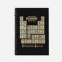 The Periodic Round Table-None-Dot Grid-Notebook-kg07