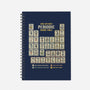 The Periodic Round Table-None-Dot Grid-Notebook-kg07