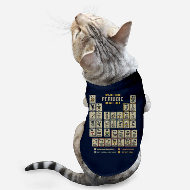 The Periodic Round Table-Cat-Basic-Pet Tank-kg07