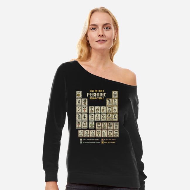 The Periodic Round Table-Womens-Off Shoulder-Sweatshirt-kg07