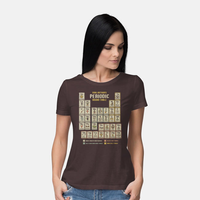 The Periodic Round Table-Womens-Basic-Tee-kg07