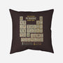 The Periodic Round Table-None-Non-Removable Cover w Insert-Throw Pillow-kg07