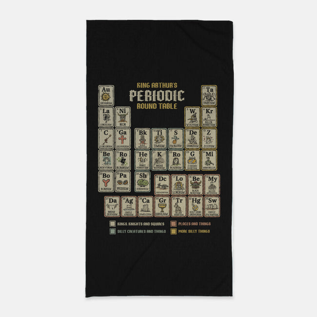 The Periodic Round Table-None-Beach-Towel-kg07
