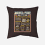 Rebel Fest-None-Non-Removable Cover w Insert-Throw Pillow-rocketman_art