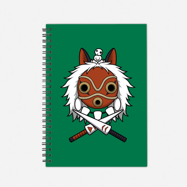 Forest Protector-None-Dot Grid-Notebook-pigboom