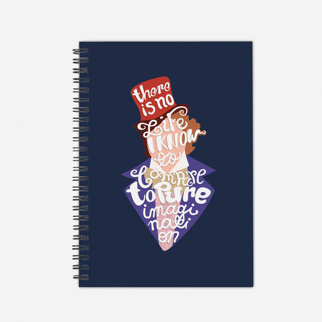 To Pure Imagination-None-Dot Grid-Notebook-Aarons Art Room