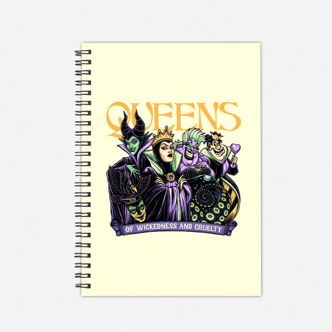 The Queens-None-Dot Grid-Notebook-momma_gorilla