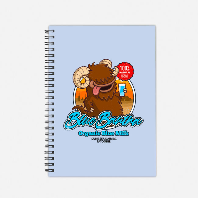 Blue Bantha-None-Dot Grid-Notebook-drbutler