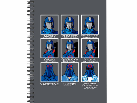 The Many Faces Of Cobra Commander