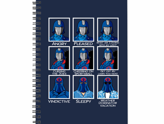 The Many Faces Of Cobra Commander