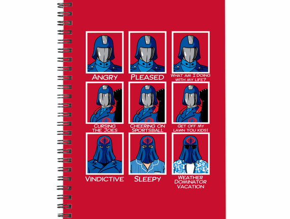 The Many Faces Of Cobra Commander