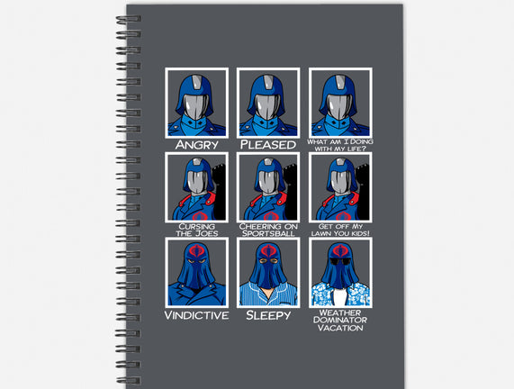 The Many Faces Of Cobra Commander