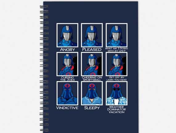 The Many Faces Of Cobra Commander