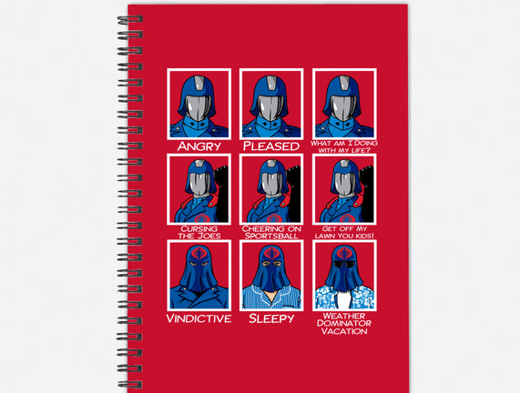 The Many Faces Of Cobra Commander