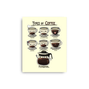 Type Of Coffee