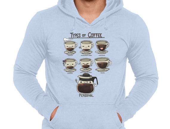 Type Of Coffee