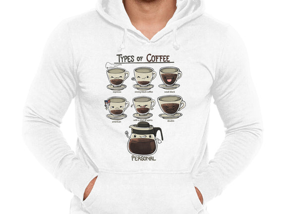 Type Of Coffee