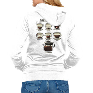 Type Of Coffee