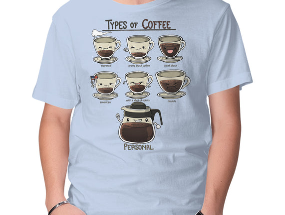 Type Of Coffee