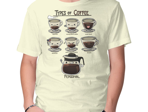 Type Of Coffee