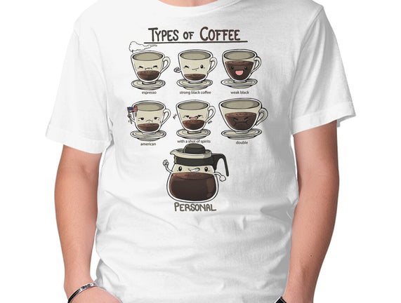 Type Of Coffee