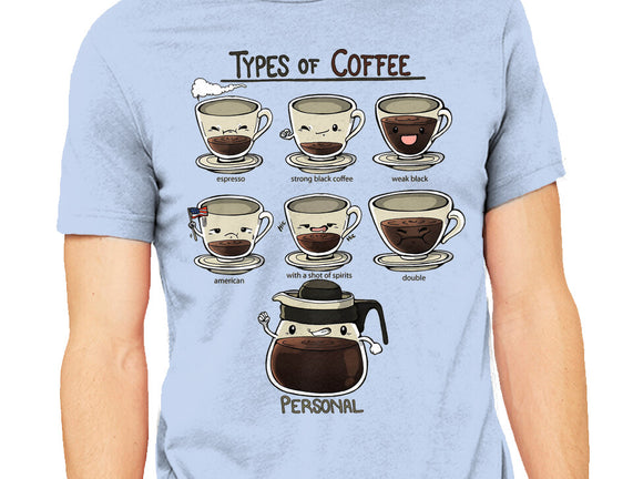 Type Of Coffee