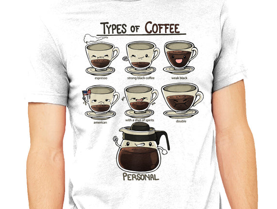 Type Of Coffee