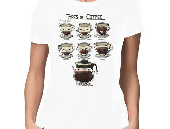 Type Of Coffee