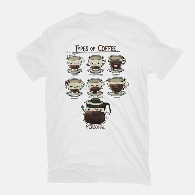 Type Of Coffee-Mens-Premium-Tee-Vallina84
