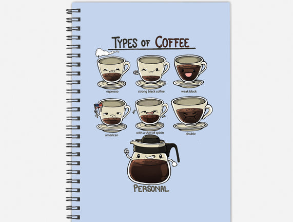 Type Of Coffee