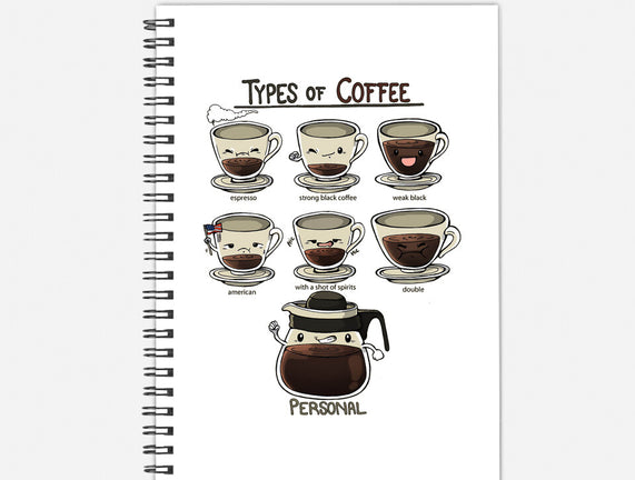 Type Of Coffee