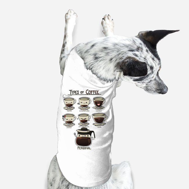 Type Of Coffee-Dog-Basic-Pet Tank-Vallina84
