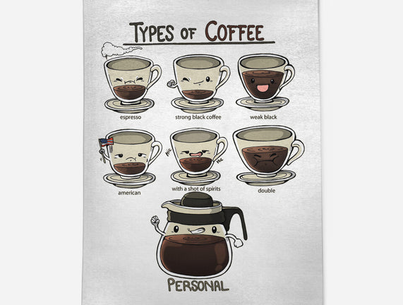 Type Of Coffee