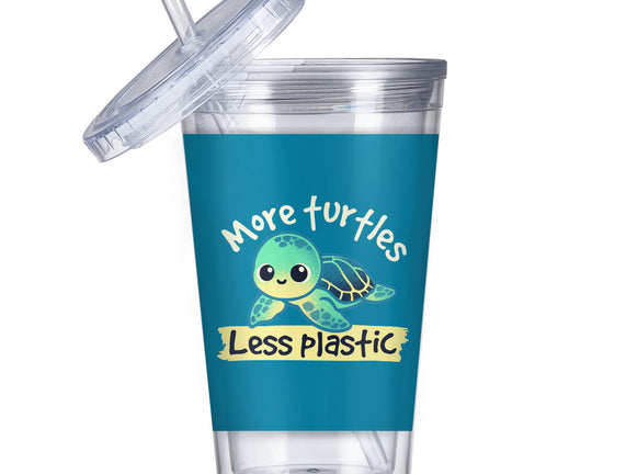 More Turtles Less Plastic