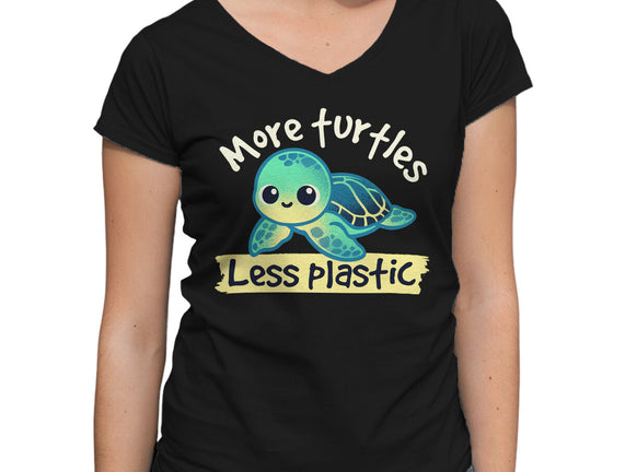 More Turtles Less Plastic