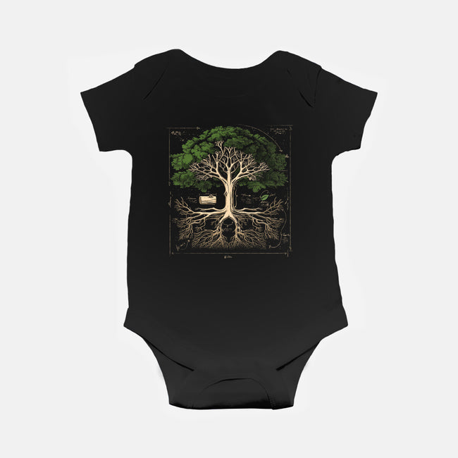 Tree Anatomy-Baby-Basic-Onesie-GoshWow