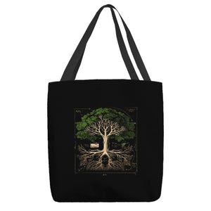 Tree Anatomy