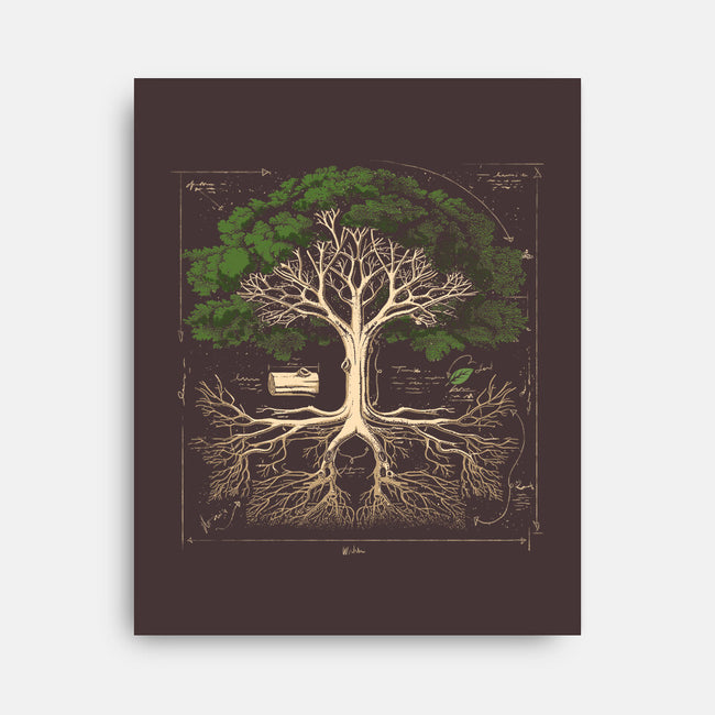 Tree Anatomy-None-Stretched-Canvas-GoshWow