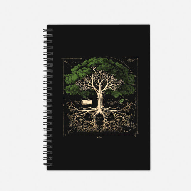 Tree Anatomy-None-Dot Grid-Notebook-GoshWow