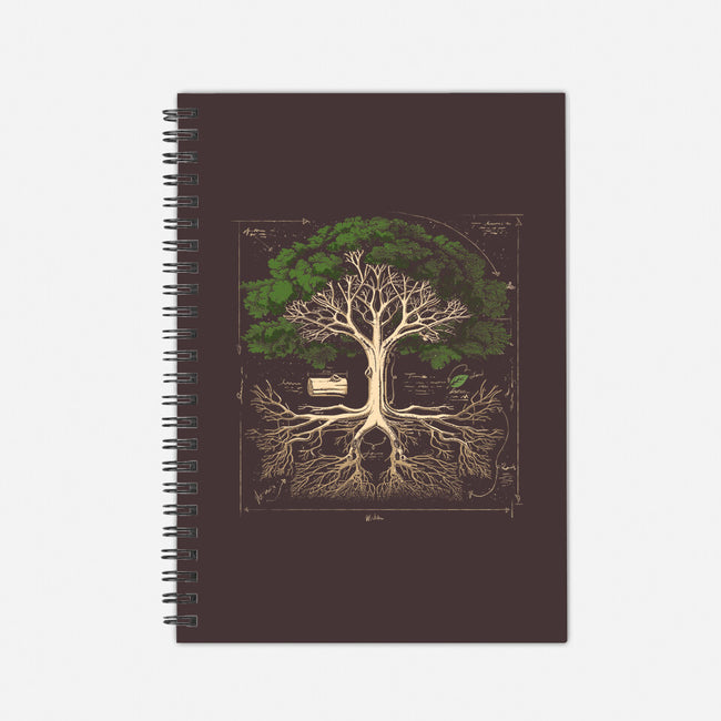 Tree Anatomy-None-Dot Grid-Notebook-GoshWow