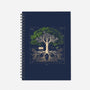 Tree Anatomy-None-Dot Grid-Notebook-GoshWow