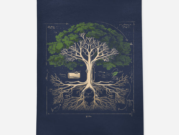 Tree Anatomy