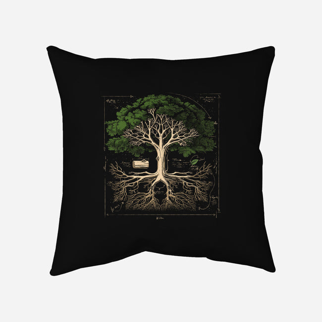 Tree Anatomy-None-Removable Cover-Throw Pillow-GoshWow