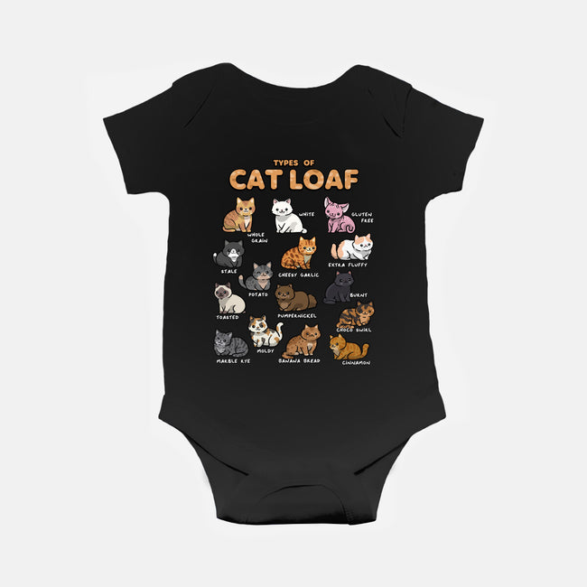 Types Of Cat Loaf-Baby-Basic-Onesie-Wowsome