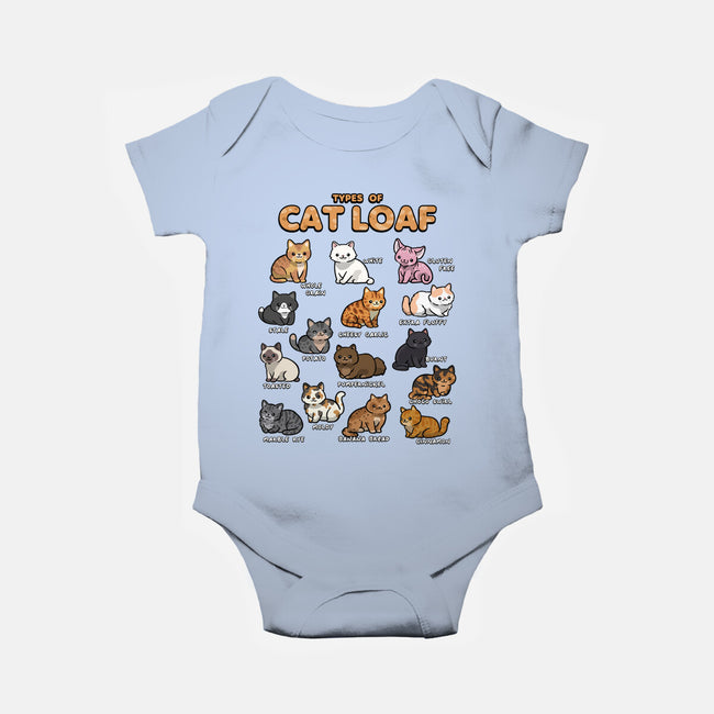 Types Of Cat Loaf-Baby-Basic-Onesie-Wowsome