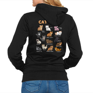 Types Of Cat Loaf